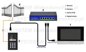 schemat-Wideodomofon-IP-Akuvox-R20A-C313.jpg