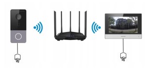 Wideodomofon HIKVision Wi-Fi IP DS-KV6113-WPE1 DS-KH6320-WTE1 schemat.jpg