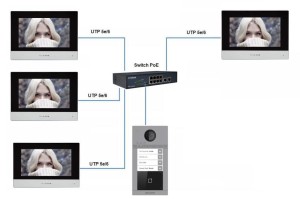 Wideodomofon IP 4-rodzinny HikVision DS-KV8413-WME1