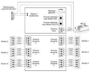 Schemat-Commax-5-rodzinny.jpg