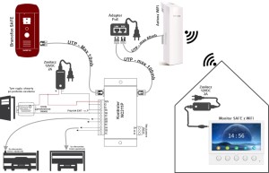 schemat_bramofon_monitory_zasilacz_adapter-si53w.jpg