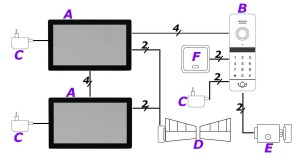 SCHEMAT DWA MONITORY 5tech.jpg