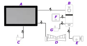 Schemat ideowy-5tech-bez-kodu.jpg