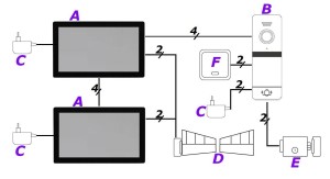 SCHEMAT DWA MONITORY 5tech Bezkodu.jpg