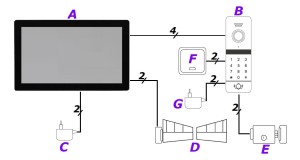 Schemat ideowy-5tech.jpg