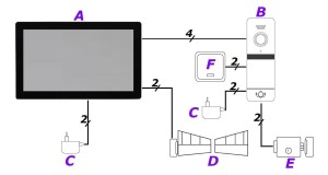 Schemat ideowy-5tech-bez-kodu.jpg
