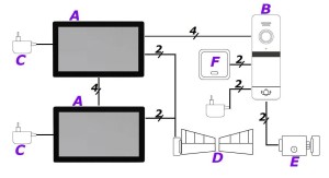 SCHEMAT DWA MONITORY bez kodu 5tech.jpg