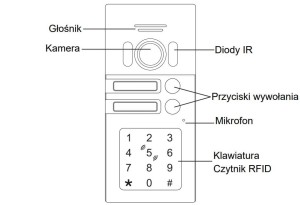 84225-2 kamera 5tech opis.jpg