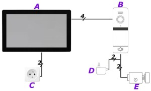 Schemat ideowy-commax-bez-kodu.jpg