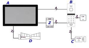 SCHEMAT DIN jeden monitor.jpg