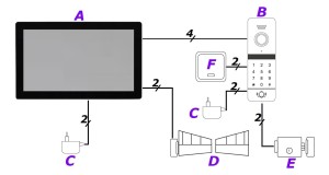 Schemat ideowy-Smart.jpg