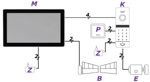Schemat ideowy-5tech.jpg