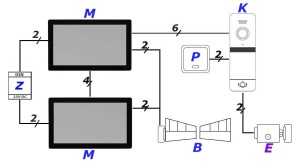 SCHEMAT DWA MONITORY bez kodu 5tech DIN.jpg