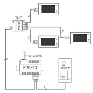 Wideodomofon 3-rodzinny Vidos S1104A M1022W