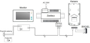 schemat vidos duo.jpg