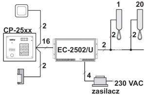 Panel bramowy Laskomex CD-2503TP schemat.jpg