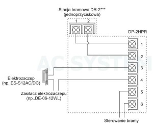 Commax DR-2GN DP-2HPR Domofon jednorodzinny schemat.jpg