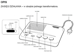 Commax WI-3SN Interkom sieciowy.jpg