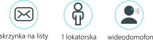 S1201-SK Skrzynka na listy z wideodomofonem.jpg